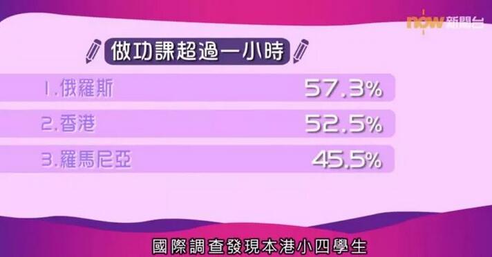 香港小学生功课特别多.jpg